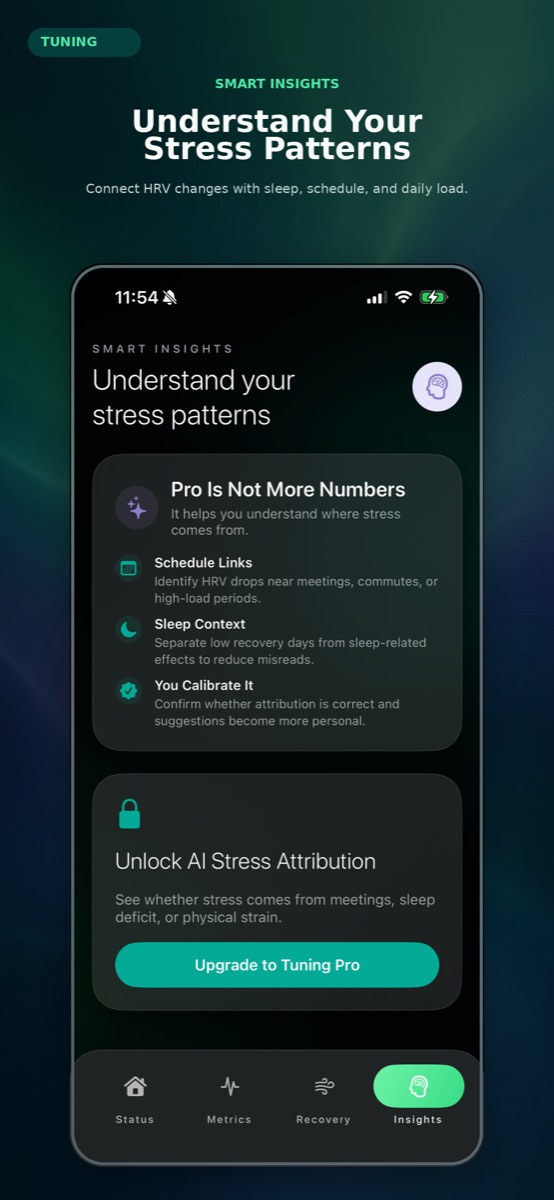 Understand your stress patterns over time
